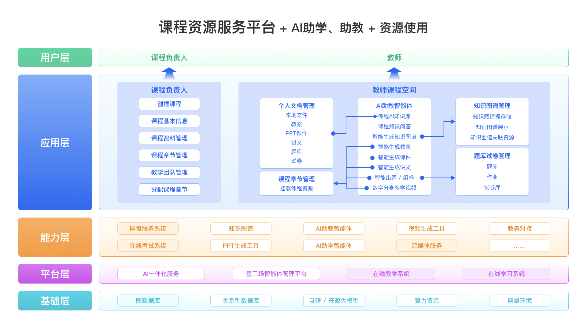 課程資源@1x.png