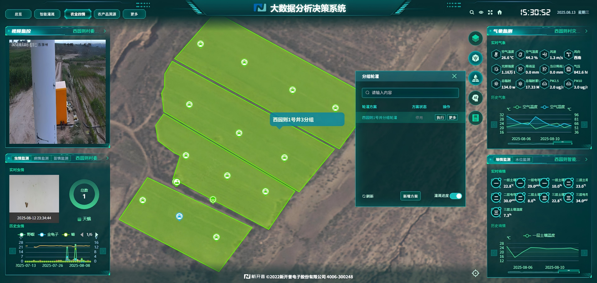 閥門(mén)分組輪灌.png