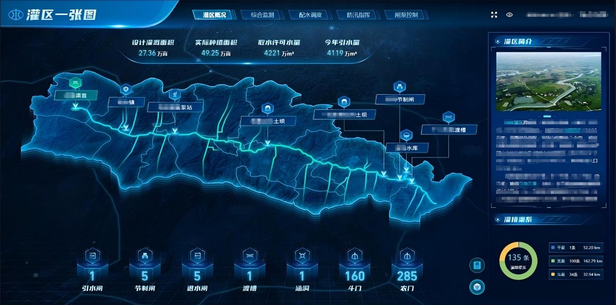 1灌區(qū)一張圖.jpg