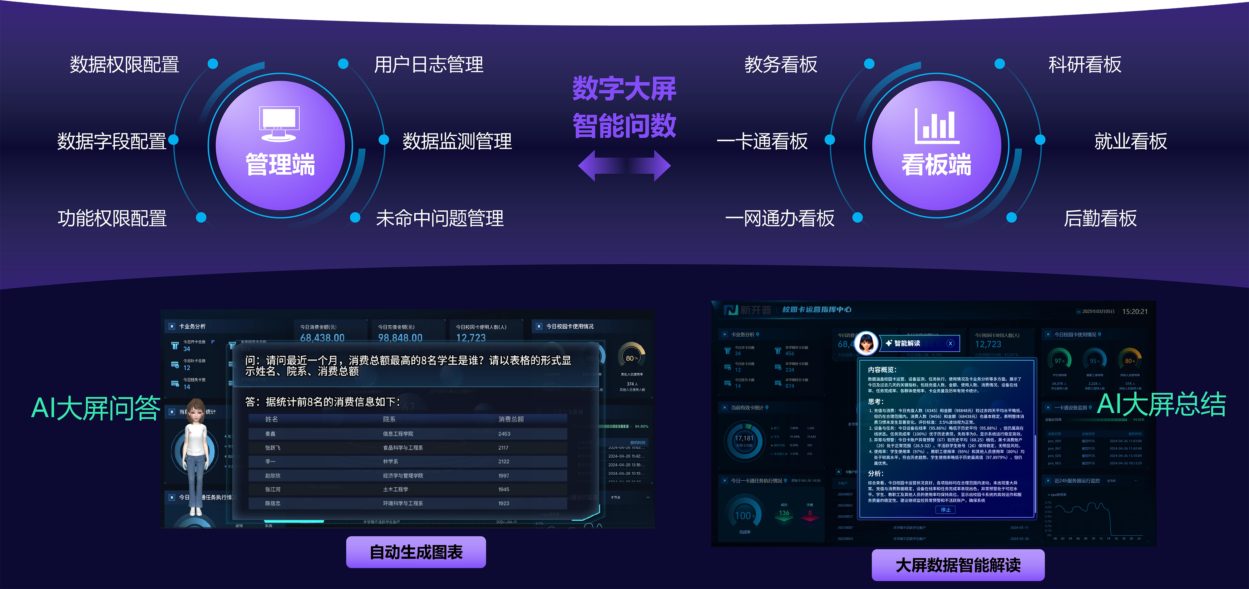 應(yīng)用為王 數(shù)據(jù)賦能|新開普攜“星普大模型”數(shù)智實(shí)踐成果閃耀教育盛會(huì)(圖5) 應(yīng)用為王 數(shù)據(jù)賦能|新開普攜“星普大模型”數(shù)智實(shí)踐成果閃耀教育盛會(huì)(圖5)