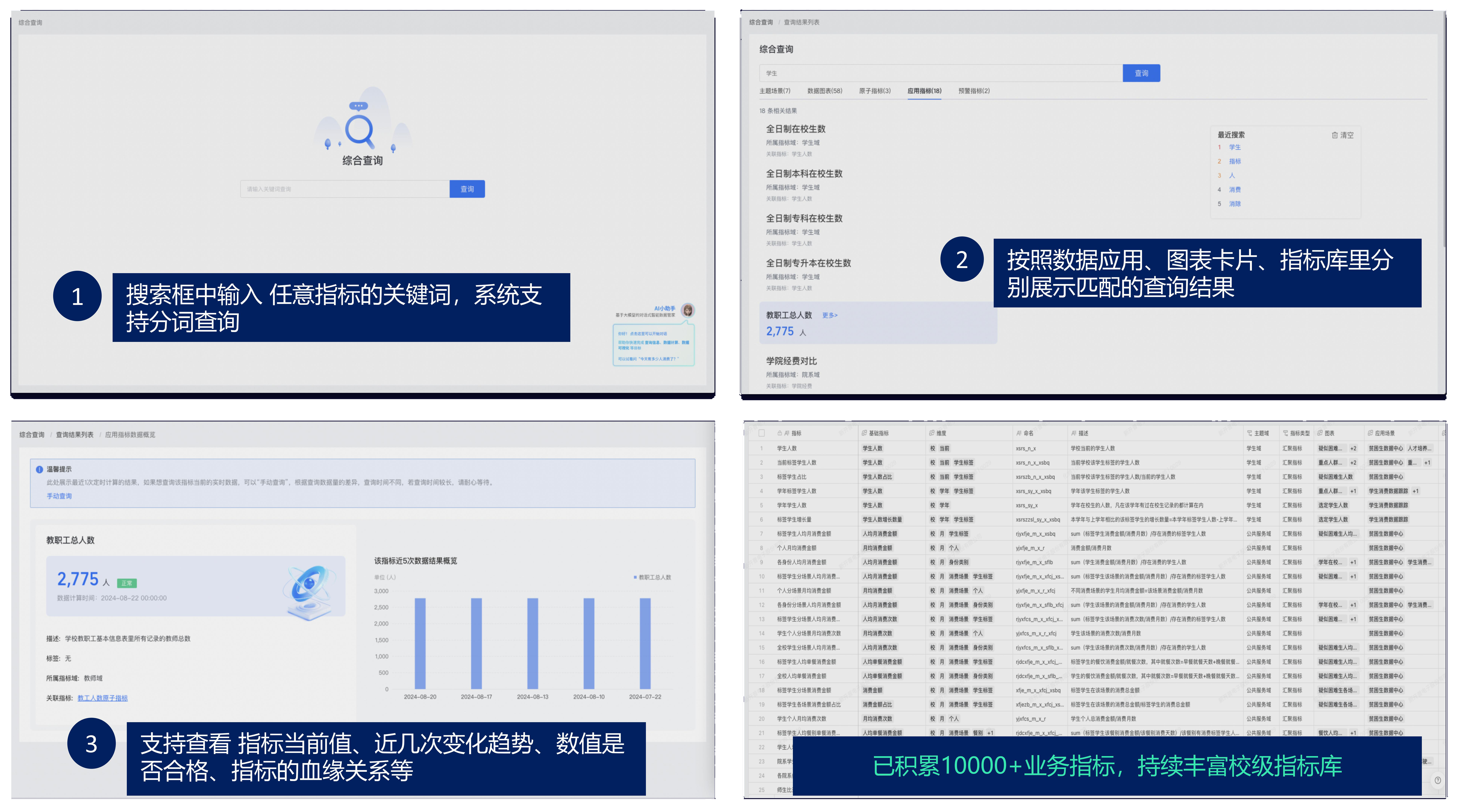 應(yīng)用為王 數(shù)據(jù)賦能|新開普攜“星普大模型”數(shù)智實(shí)踐成果閃耀教育盛會(huì)(圖7) 應(yīng)用為王 數(shù)據(jù)賦能|新開普攜“星普大模型”數(shù)智實(shí)踐成果閃耀教育盛會(huì)(圖7)