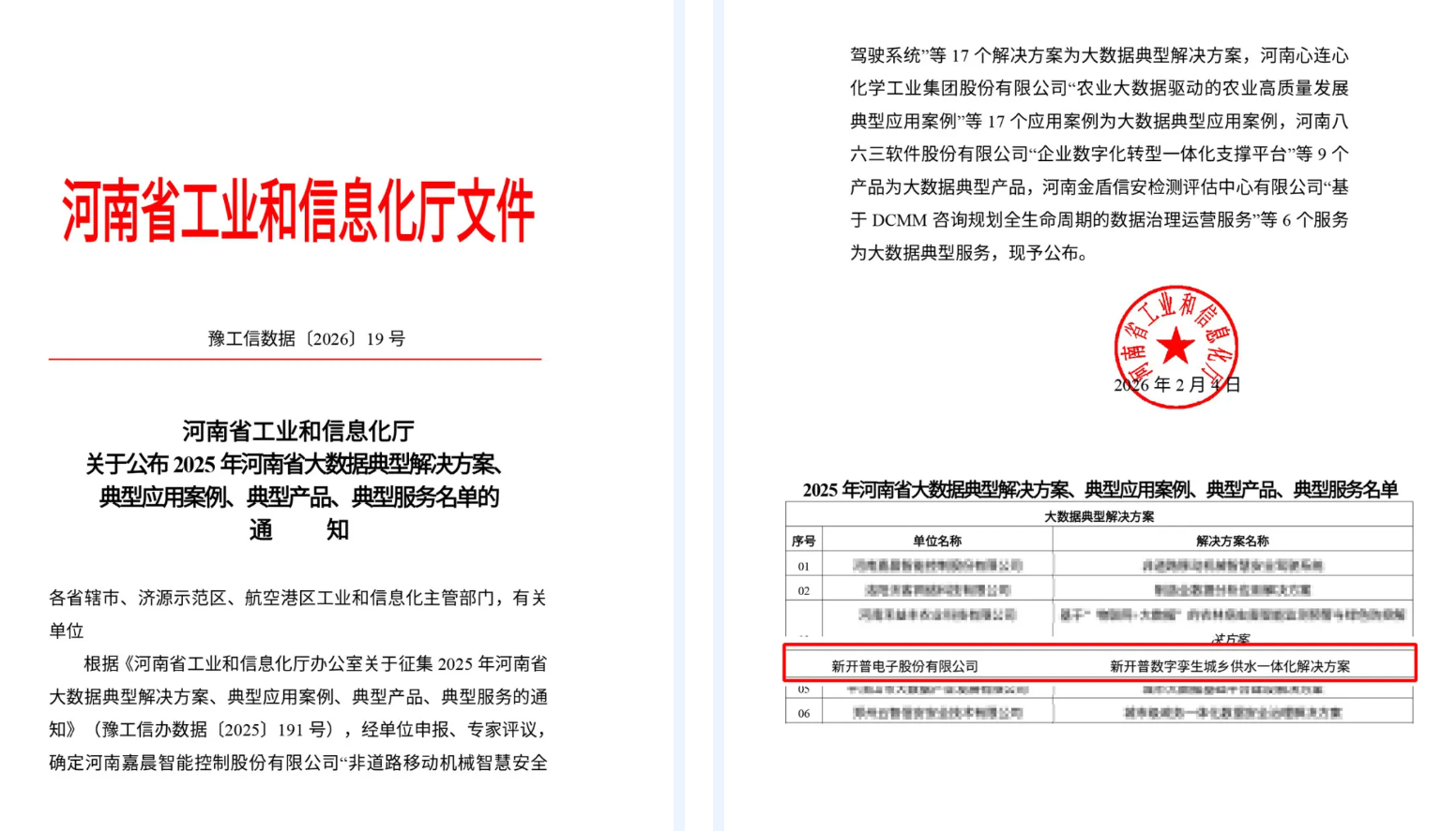 新開普“數(shù)字孿生城鄉(xiāng)供水方案”榮獲2025年河南省大數(shù)據(jù)典型解決方案(圖1)
