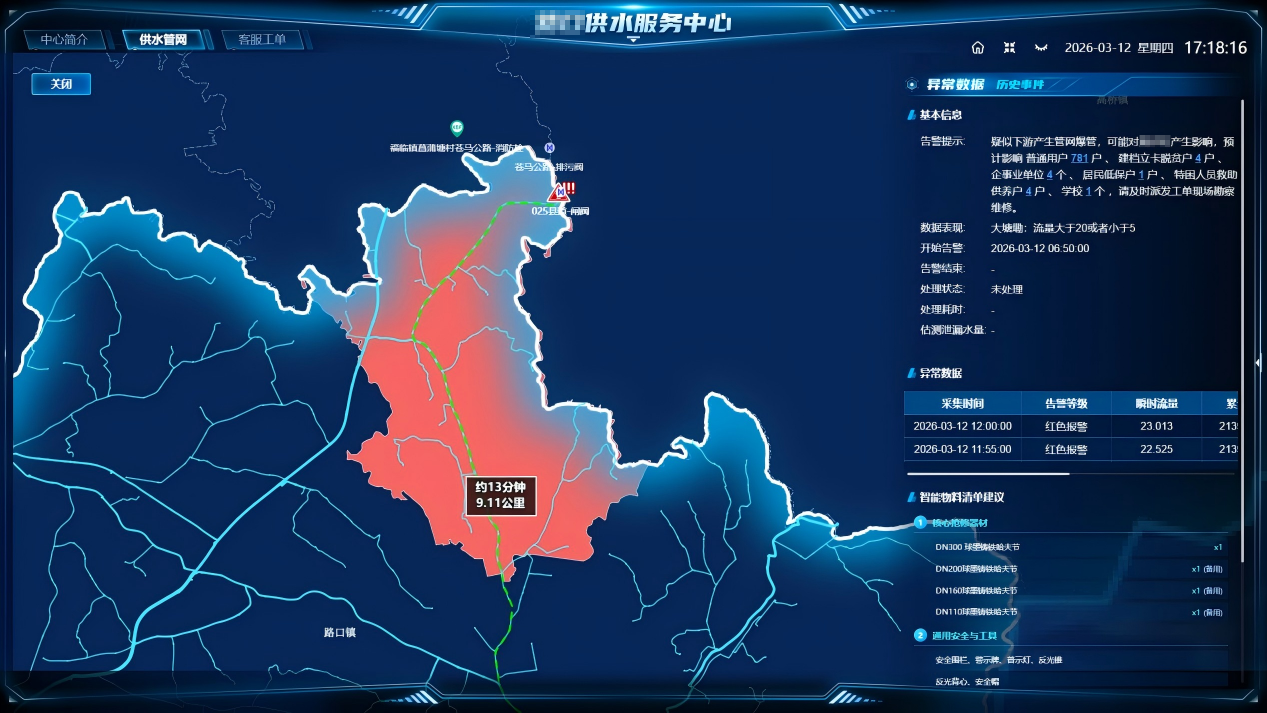 新開普“數(shù)字孿生城鄉(xiāng)供水方案”榮獲2025年河南省大數(shù)據(jù)典型解決方案(圖3)