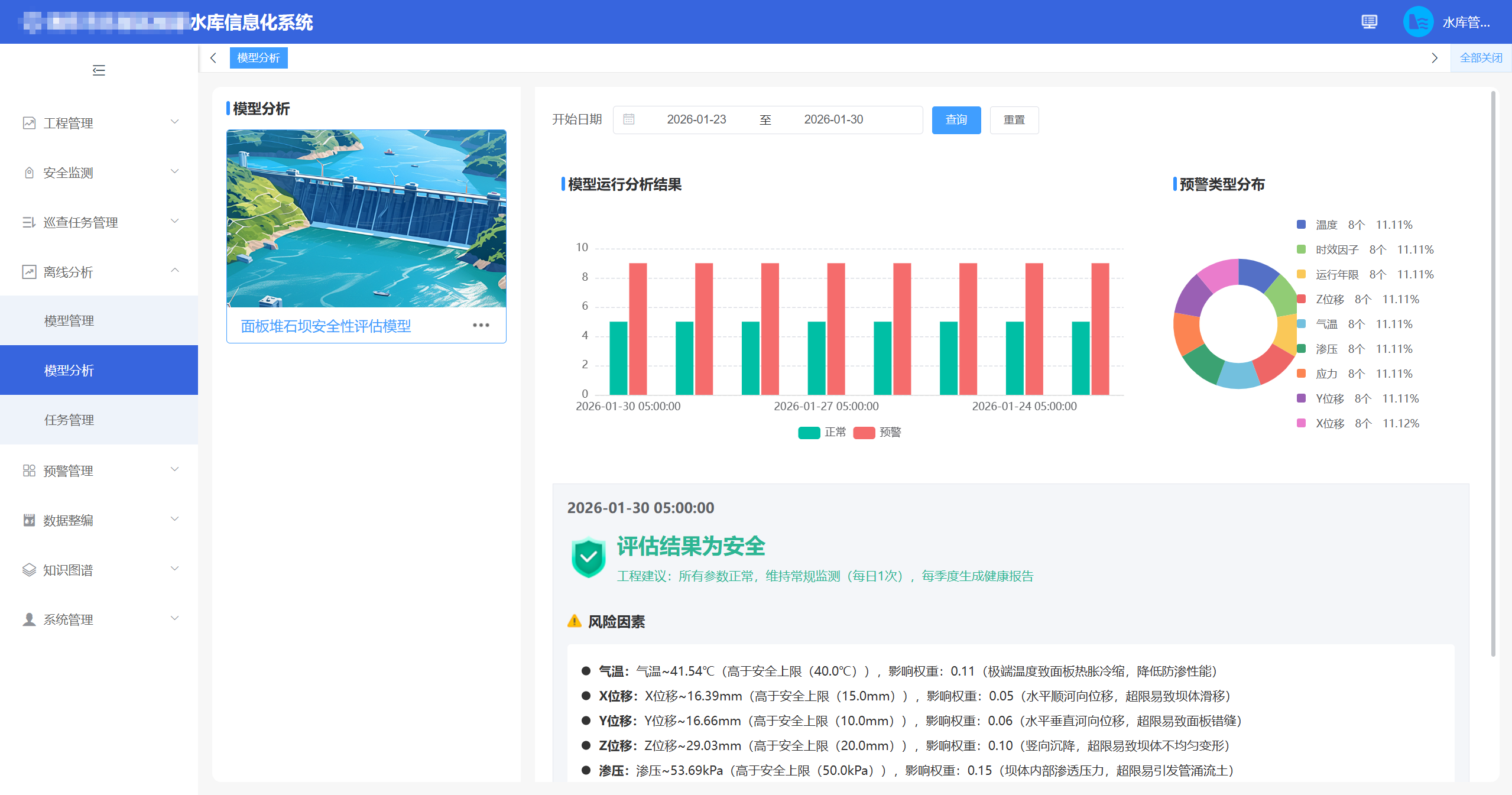 新開普水庫(kù)數(shù)字孿生運(yùn)行管理矩陣平臺(tái)，以科技賦能守護(hù)江河安瀾(圖9)