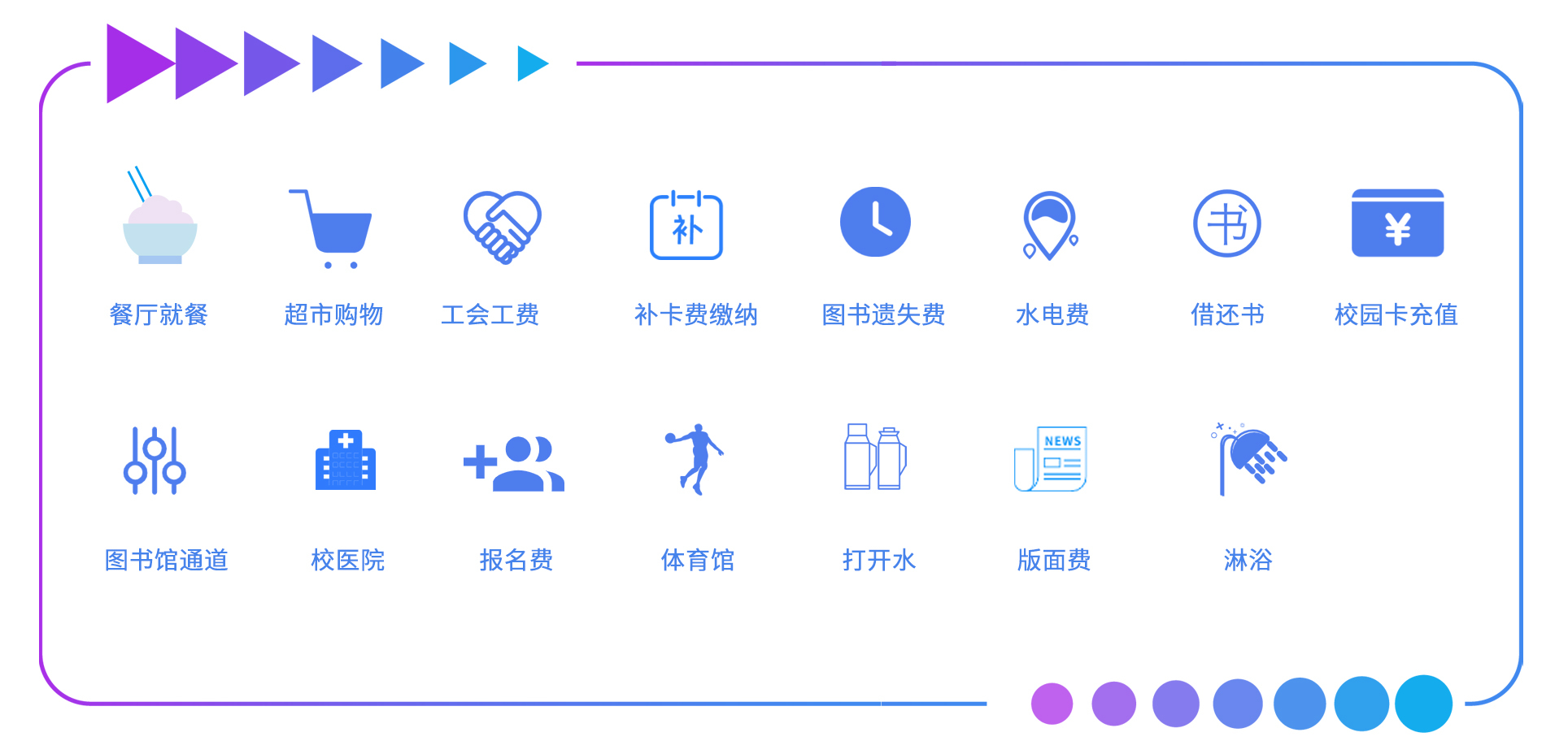 應用場景.jpg
