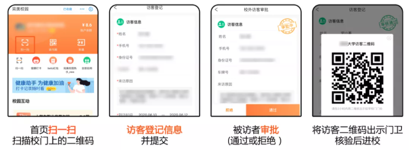 防疫工具包來了！完美校園為秋季學(xué)期復(fù)學(xué)復(fù)課提供全套解決方案！(圖8)