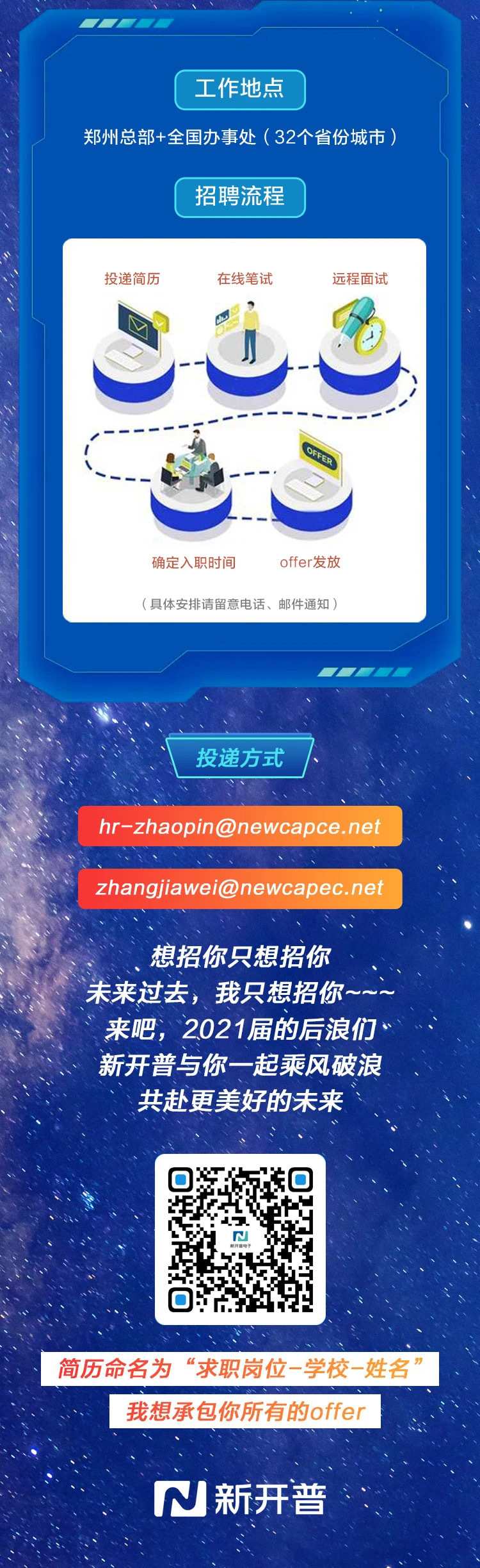 乘風破浪，勢不可擋|新開普2021校園招聘全國開啟！(圖5)