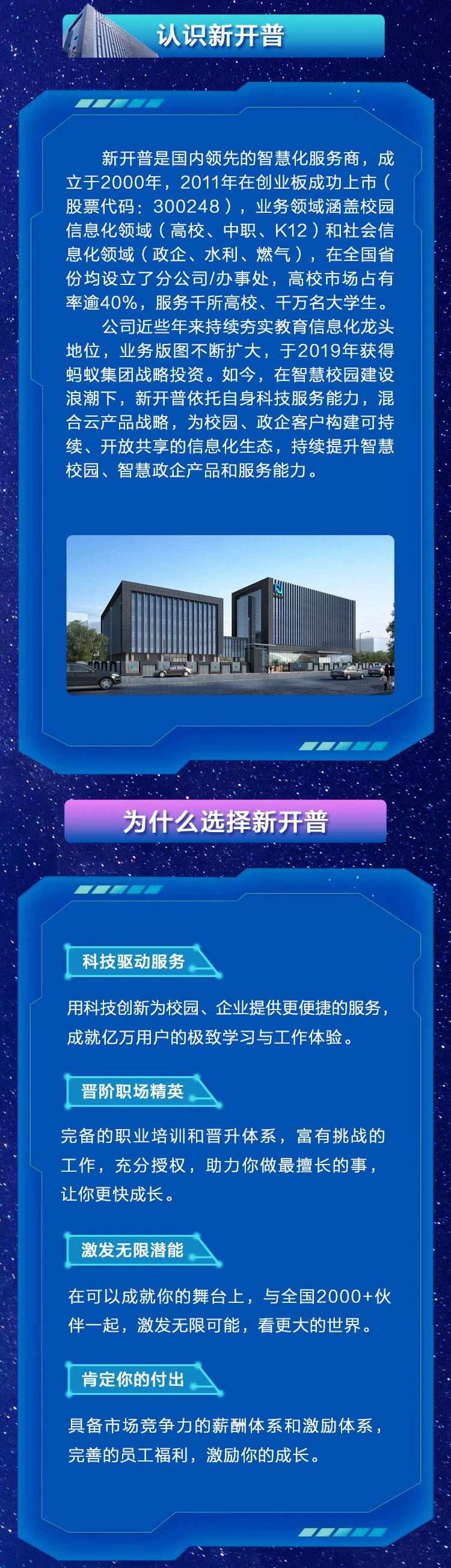 乘風破浪，勢不可擋|新開普2021校園招聘全國開啟！(圖2)