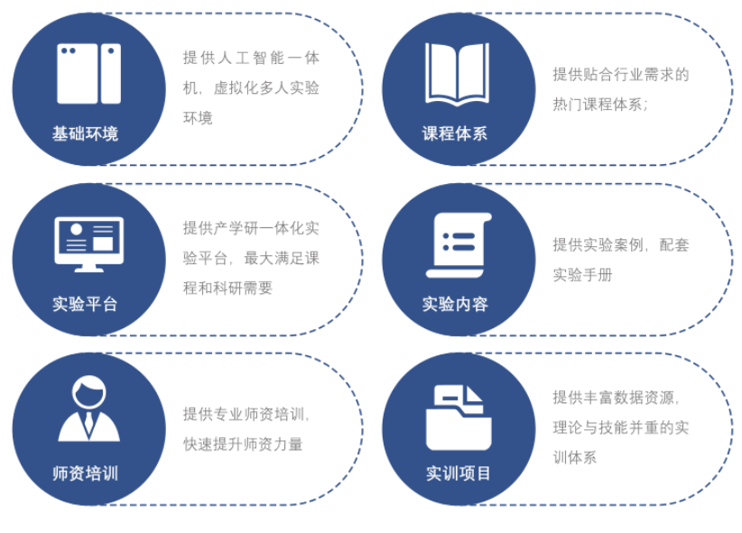 收藏！如果未來屬于人工智能，該如何培養(yǎng)掌握它的“新人類”？(圖1)