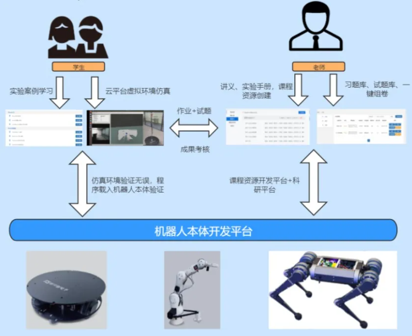 收藏！如果未來屬于人工智能，該如何培養(yǎng)掌握它的“新人類”？(圖8)