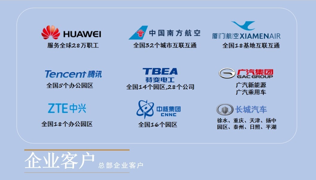 助推后疫情時(shí)代企業(yè)數(shù)字化轉(zhuǎn)型，新開普參加第四屆零售消費(fèi)品行業(yè)CIO年會(huì)(圖7)