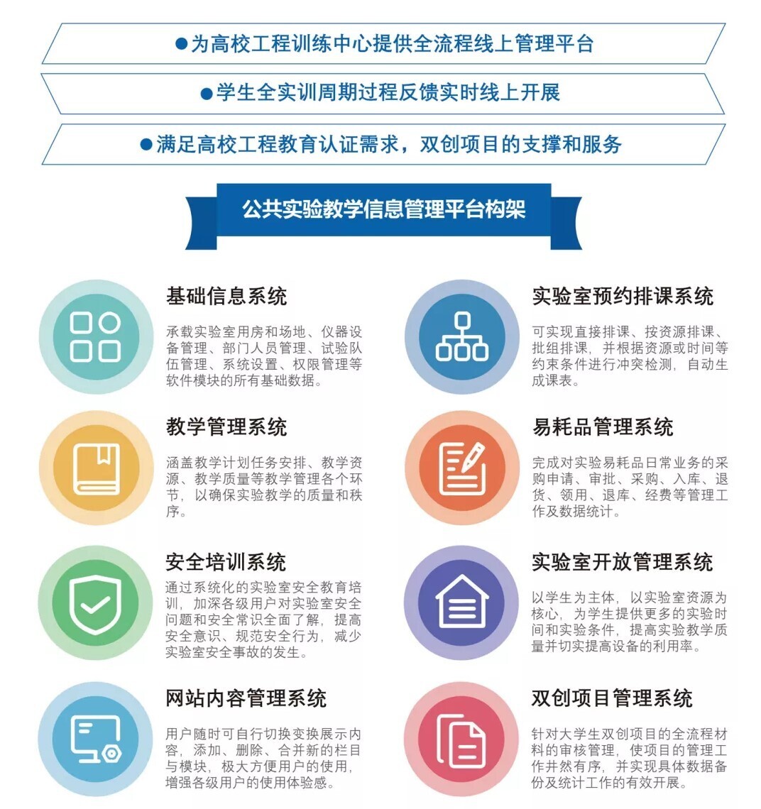 新開普攜VR數(shù)控示教一體機(jī)等教學(xué)產(chǎn)品亮相全國大學(xué)生工程訓(xùn)練綜合能力競(jìng)賽陜西賽區(qū)競(jìng)賽！(圖5)