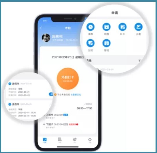 更精準(zhǔn)、更高效、更便捷！新開普考勤管理系統(tǒng)全面升級啦~(圖2)