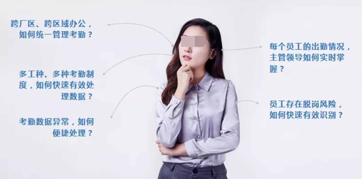 更精準(zhǔn)、更高效、更便捷！新開普考勤管理系統(tǒng)全面升級啦~(圖1)