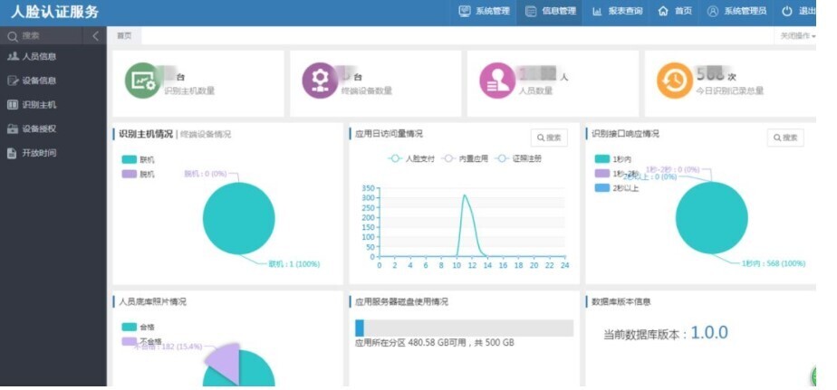 上線三個月，北京語言大學“刷臉”消費收獲點贊無數(shù)(圖7)