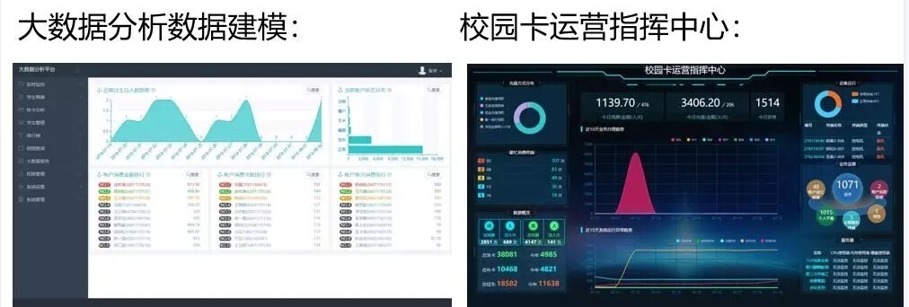 案例 | 智慧校園怎么建，陜西工業(yè)職業(yè)技術(shù)學(xué)院帶你一覽全局(圖10)