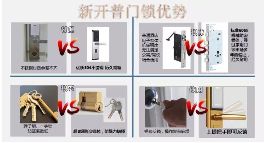 迎新宿管升級——新開普門鎖微服務(wù)，于細(xì)微處見真情(圖2)