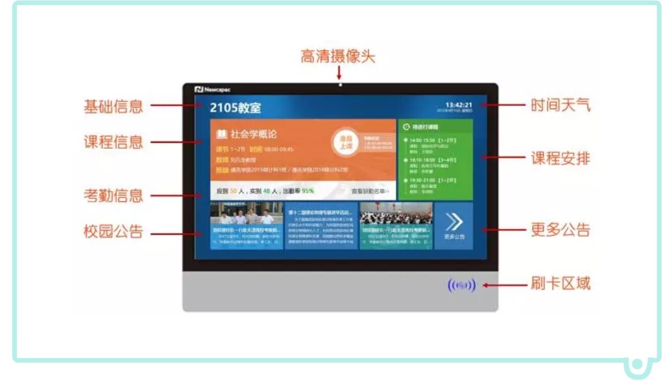 智慧教室落地，電子班牌展現(xiàn)無限服務(wù)價(jià)值(圖1)
