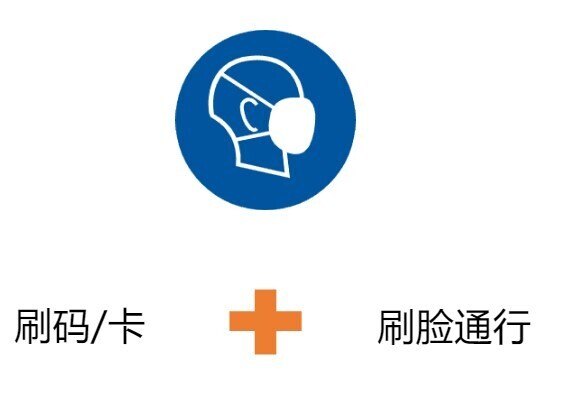 平安開學(xué) | 新開普完美校園助力河南工業(yè)大學(xué)構(gòu)建秋季返校工作安全防護網(wǎng)(圖6)
