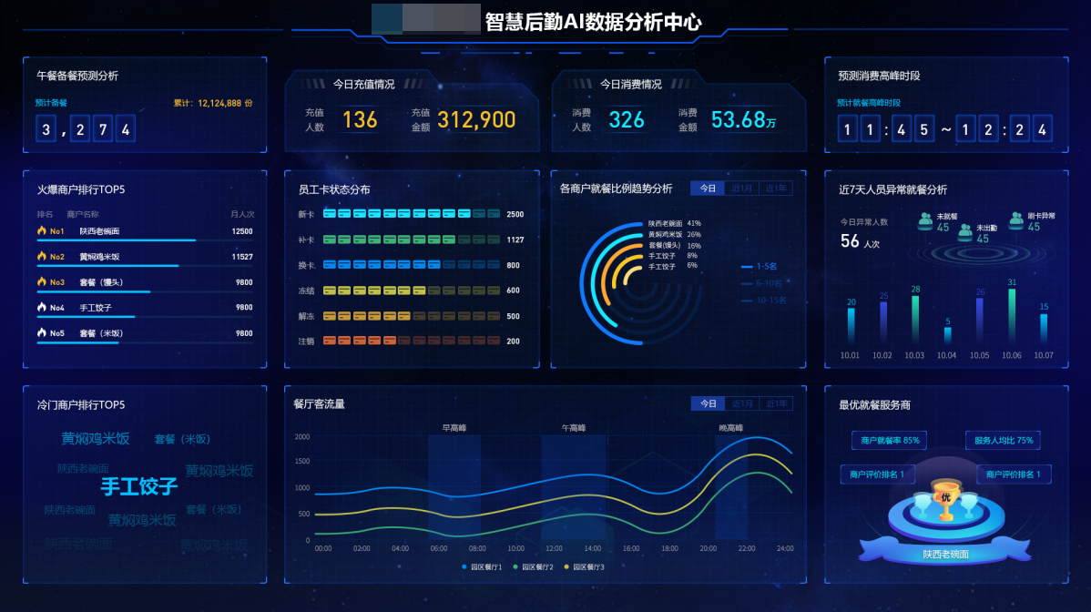 十年合作千帆過，再度攜手續(xù)新篇！新開普與宇通集團共創(chuàng)智慧企業(yè)(圖2)