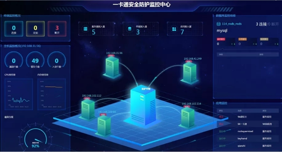 又一新身份！新開(kāi)普當(dāng)選河南省密碼協(xié)會(huì)副會(huì)長(zhǎng)單位！(圖5)
