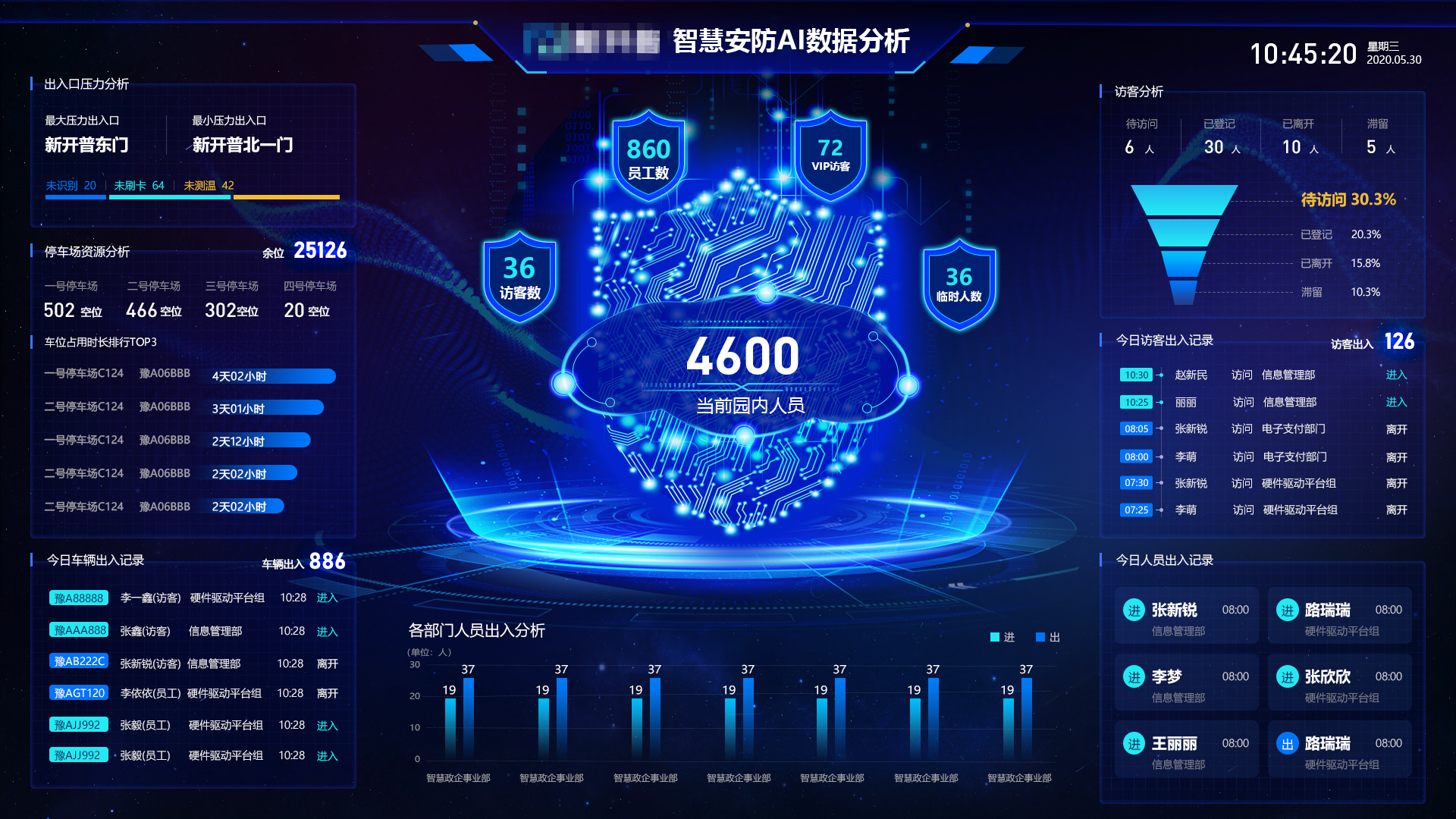 智慧企業(yè)運(yùn)營(yíng)神器！新開(kāi)普可視化運(yùn)營(yíng)保障平臺(tái)等你來(lái)Pick(圖5)