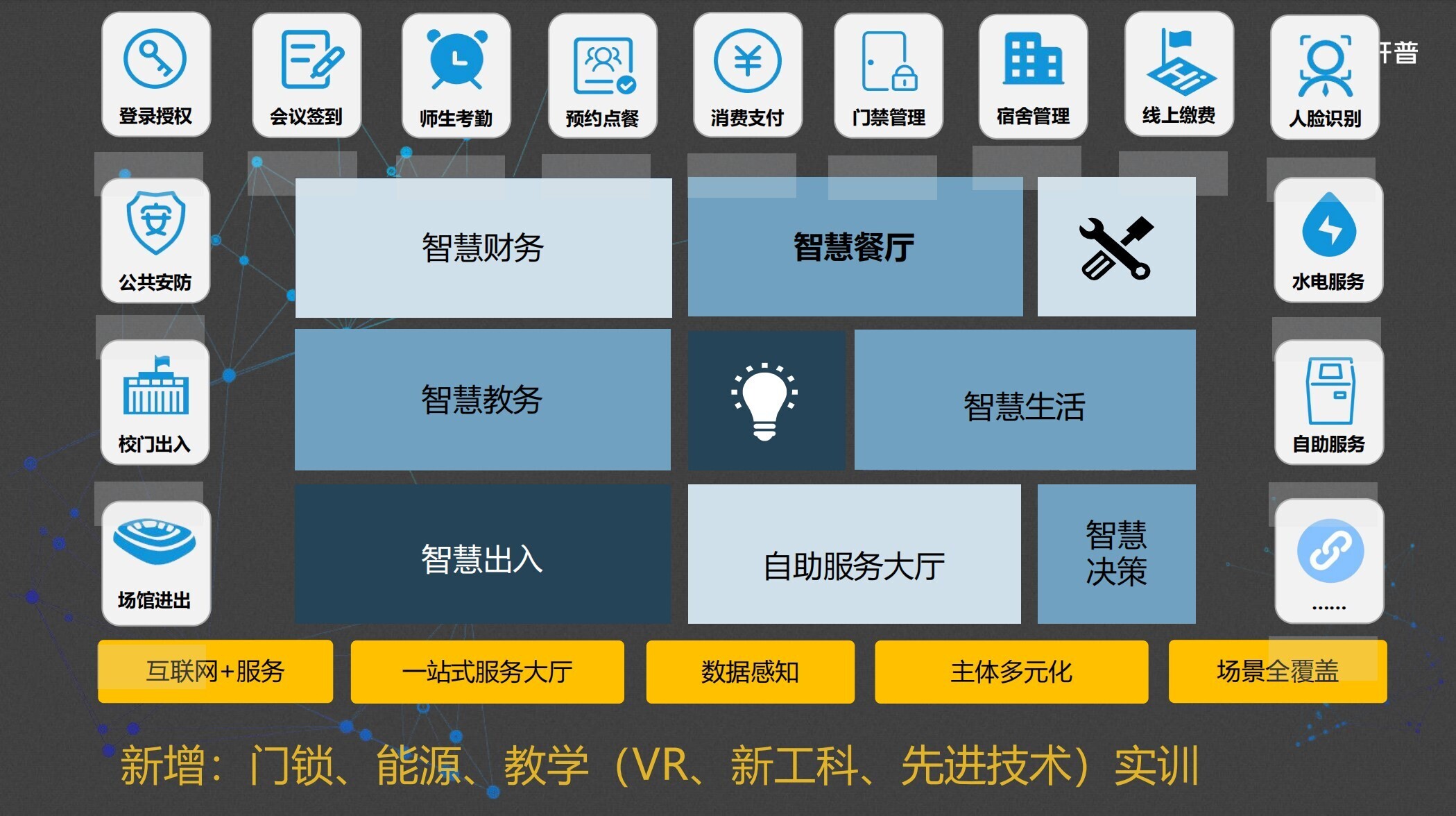 高頻 | 新開普攜智慧解決方案及智能終端出席多省年度信息化學術研討會！(圖4)