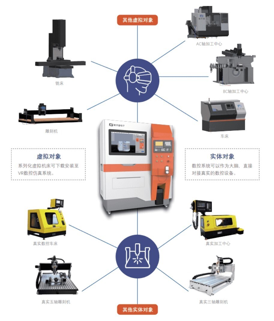 高頻 | 新開普攜智慧解決方案及智能終端出席多省年度信息化學術研討會！(圖7)
