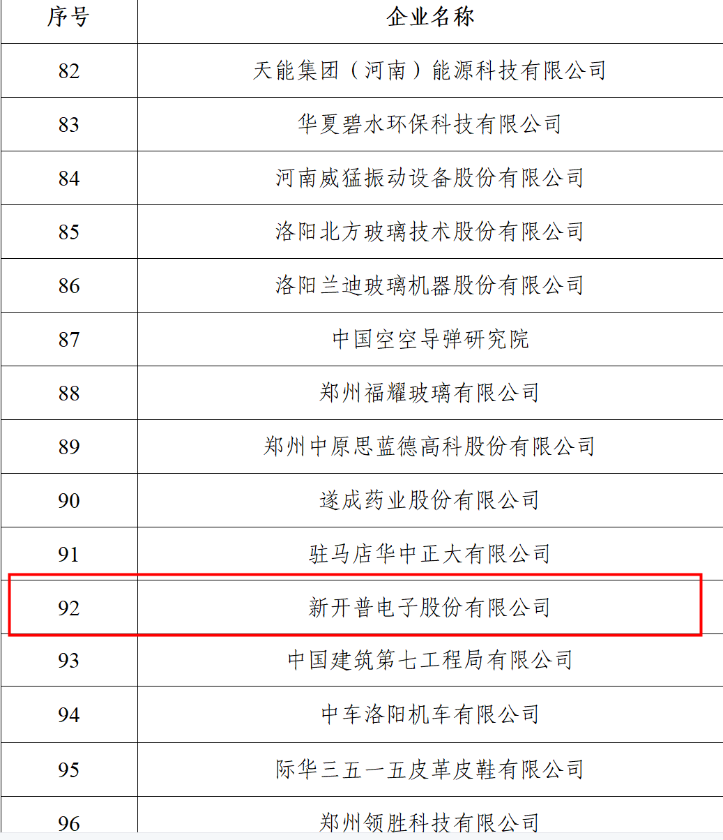權(quán)威認證 | 新開普喜獲“2021河南服務企業(yè)100強企業(yè)”和“2021年河南省創(chuàng)新龍頭企業(yè)”兩項殊榮！(圖2)