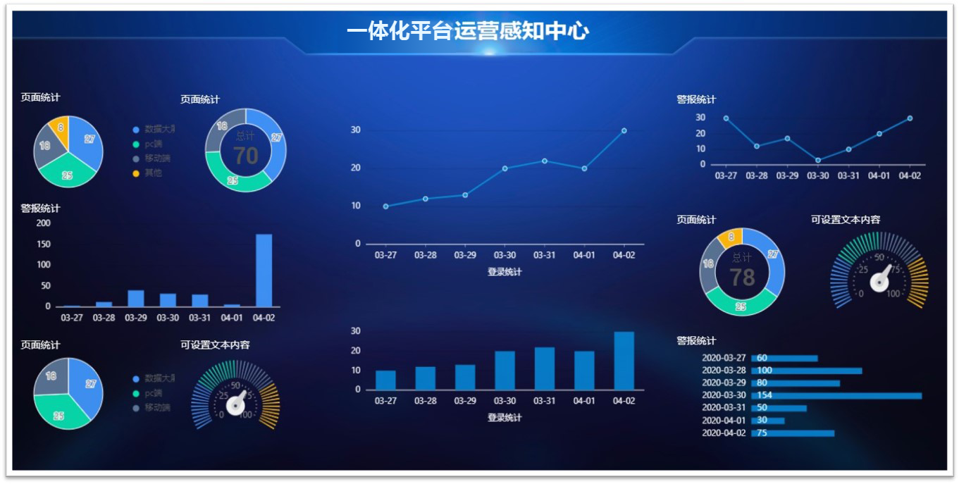 新品發(fā)布！新開普K12智慧校園一體化綜合管理平臺打造教育信息化新生態(tài)(圖5)