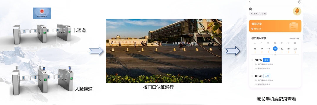 新開(kāi)普助力第三代社?？ㄟM(jìn)校園，創(chuàng)建K12智慧校園新格局(圖3)