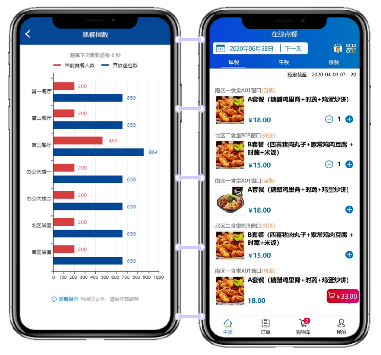 新開普推出校園網(wǎng)格化疫情防控平臺，筑牢校園疫情防控安全線(圖10)