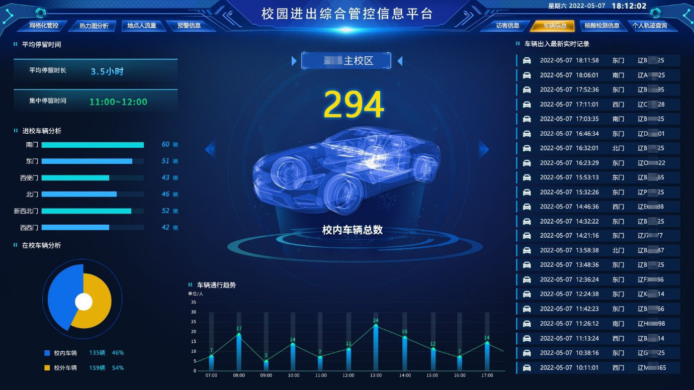 新開普推出校園網(wǎng)格化疫情防控平臺，筑牢校園疫情防控安全線(圖4)
