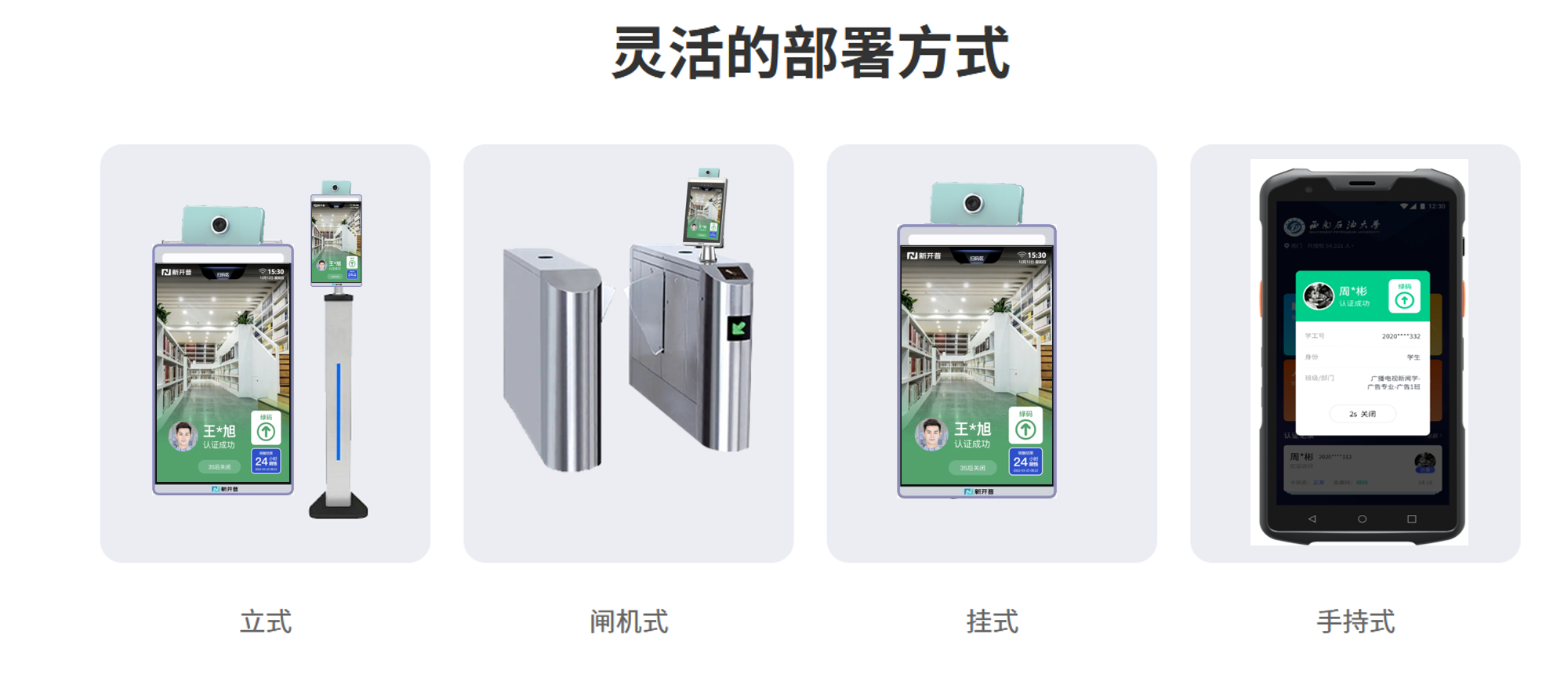 新開普推出防疫“電子哨兵”解決方案, 數(shù)智賦能防疫“快、準、穩(wěn)”(圖3)