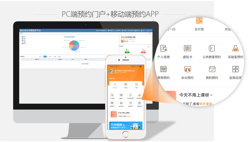 新開普校園融合身份場景主題解決方案，數(shù)字賦能教學(xué)空間管理(圖5)