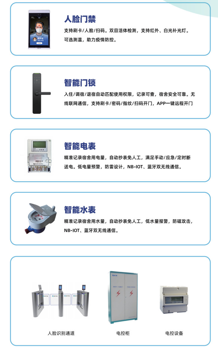 新開普智慧公寓管理系統(tǒng)，助力企業(yè)高效運營