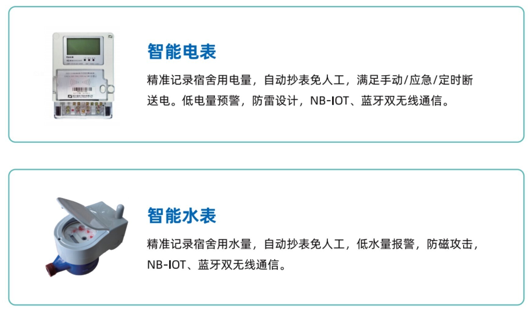 當企業(yè)園區(qū)遇上新開普智能水電表，輕松實現(xiàn)園區(qū)高效運營！(圖1)