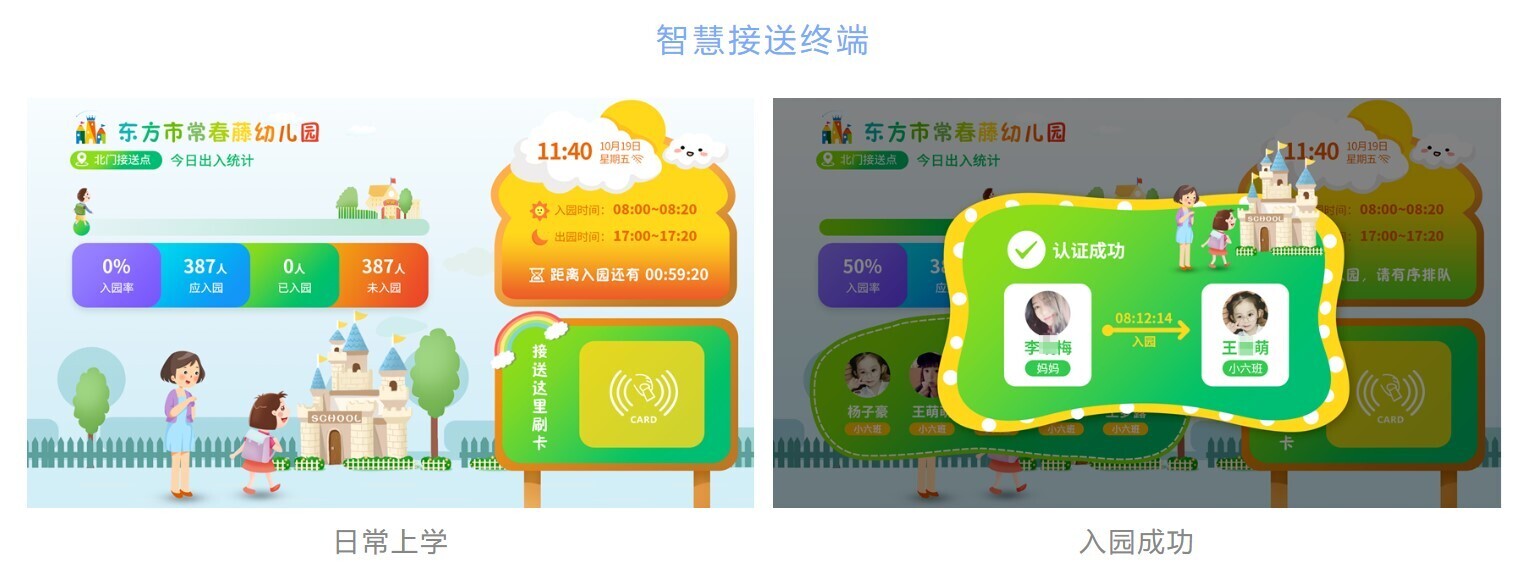 新開普智慧幼兒園綜合解決方案，打造安全數(shù)字化園所，家長(zhǎng)更安心！(圖2)