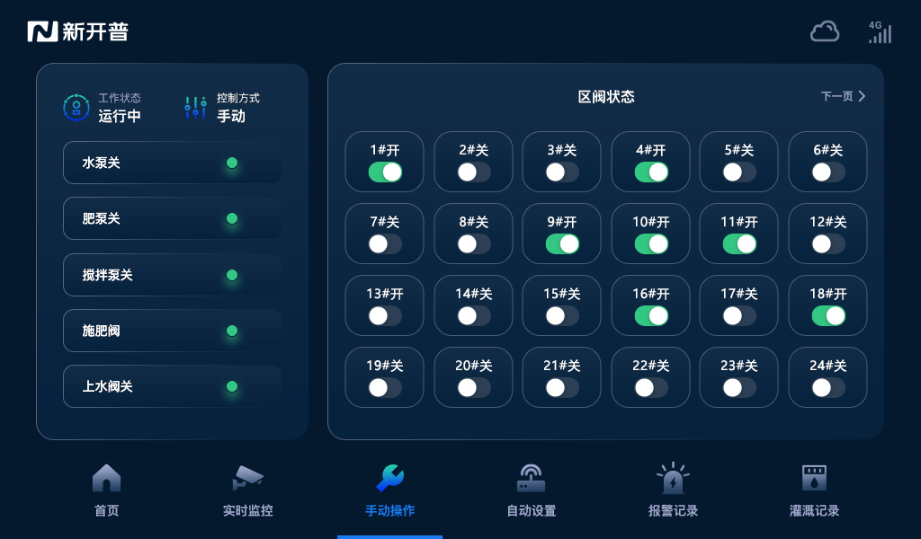 翁牛特旗園區(qū)智慧大棚項(xiàng)目，交出現(xiàn)代農(nóng)業(yè)的“亮眼答卷”！(圖6)