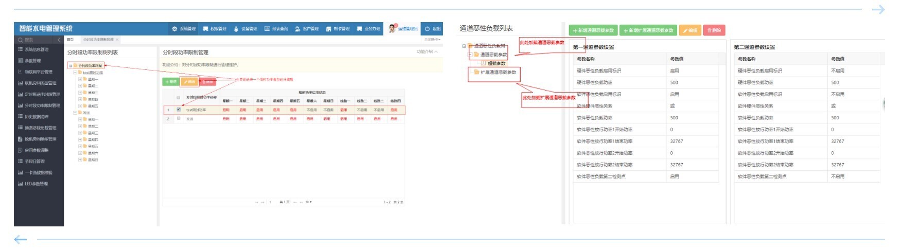 新開普物聯(lián)網(wǎng)智能水電管理解決方案，智能監(jiān)控更安全！(圖4)