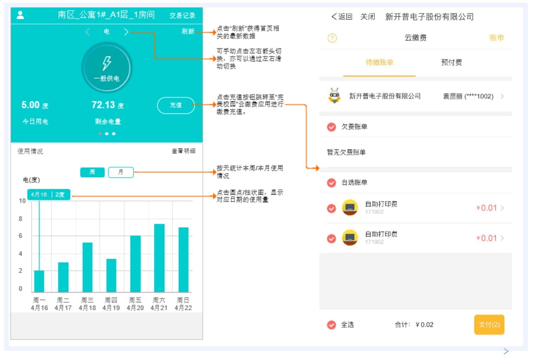 新開普物聯(lián)網(wǎng)智能水電管理解決方案，智能監(jiān)控更安全！(圖5)