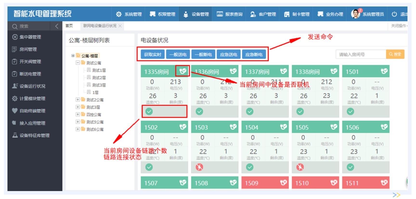 新開普物聯(lián)網(wǎng)智能水電管理解決方案，智能監(jiān)控更安全！(圖6)