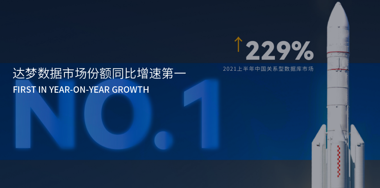新開普與達(dá)夢(mèng)數(shù)據(jù)庫(kù)完成適配互認(rèn)證，助力國(guó)產(chǎn)信創(chuàng)生態(tài)建設(shè)！(圖1)